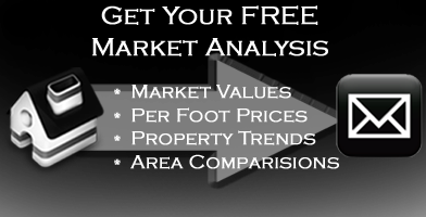 Free Market Analysis CMA